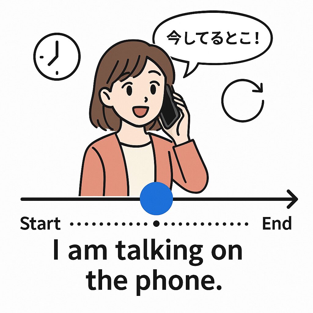 進行形を完全マスター!現在・過去・未来進行形の使い方を徹底解説 | かかってこい英文法